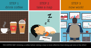 Coffee Naps